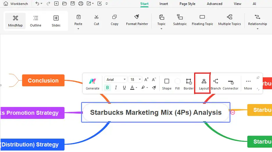 customize your layout