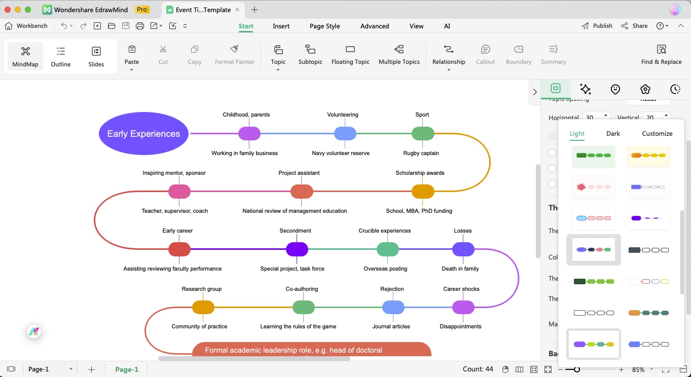 edrawmind timeline theme