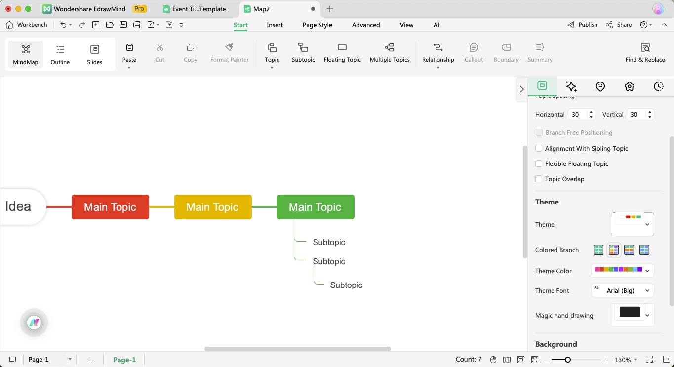 edrawmind timeline branches