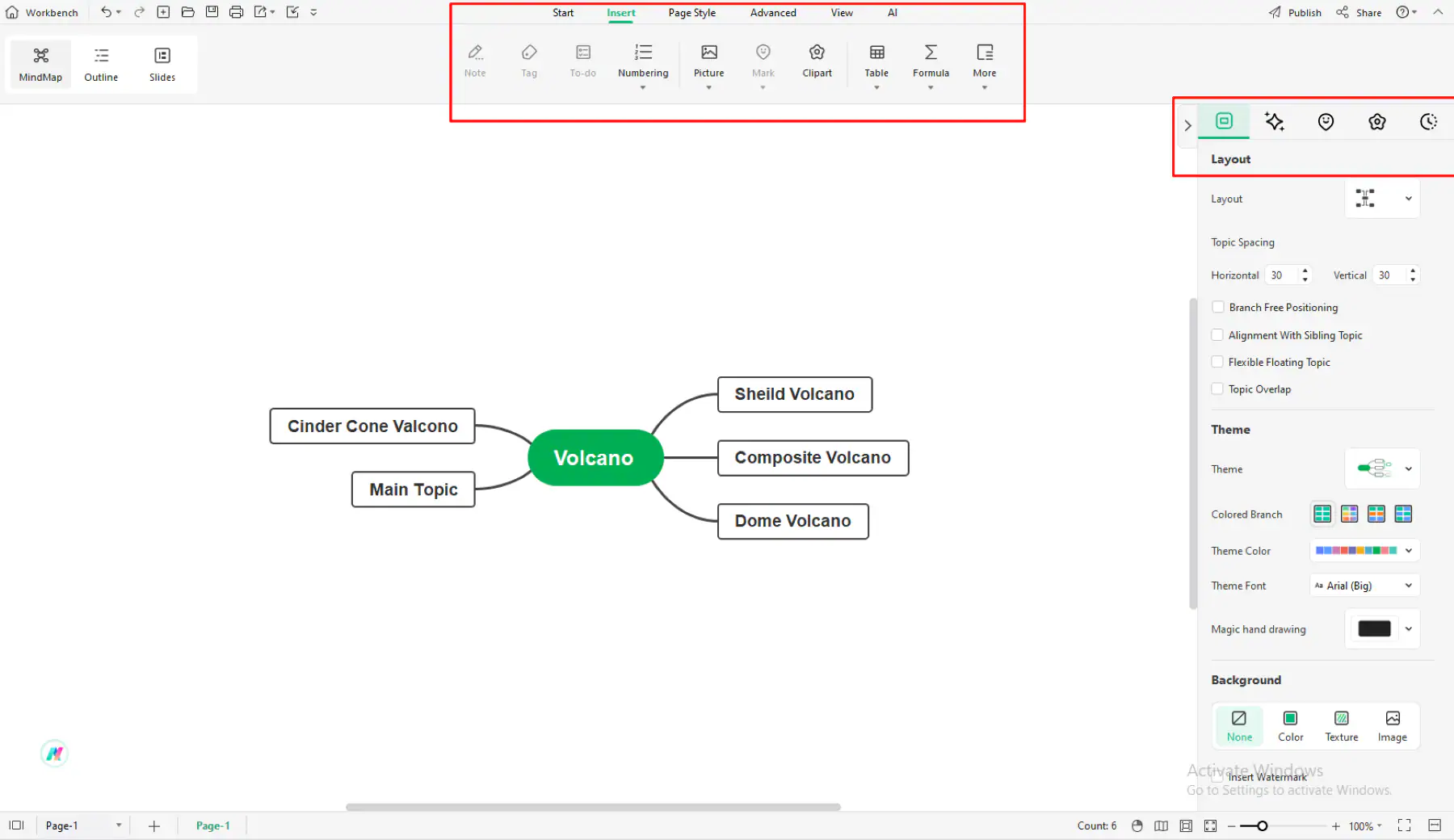 Volcano Mind Map | Examples & Guide