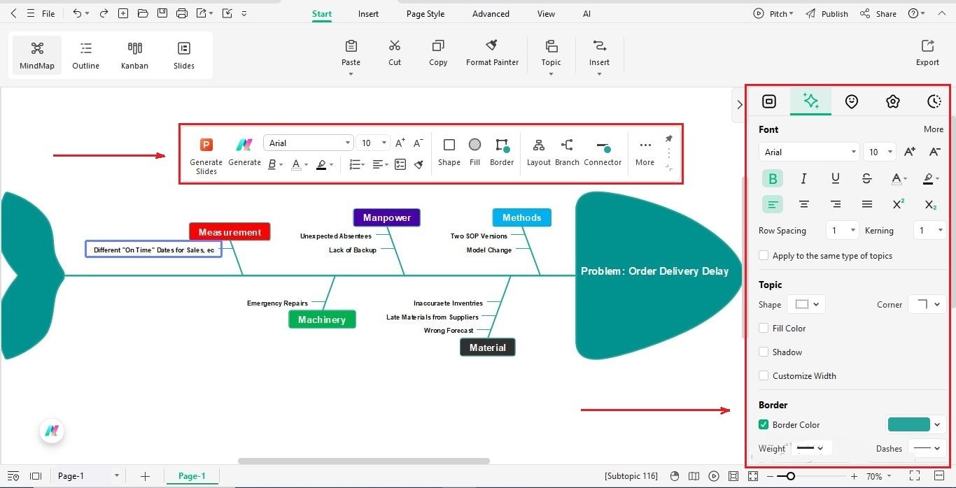 customize layout and highlight important issues