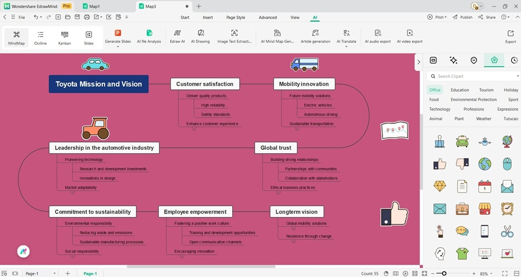 personalizing the diagram