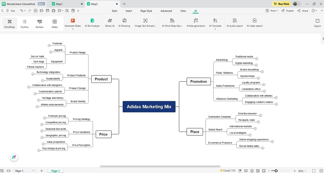 adding-attributes-to-the-mind-map