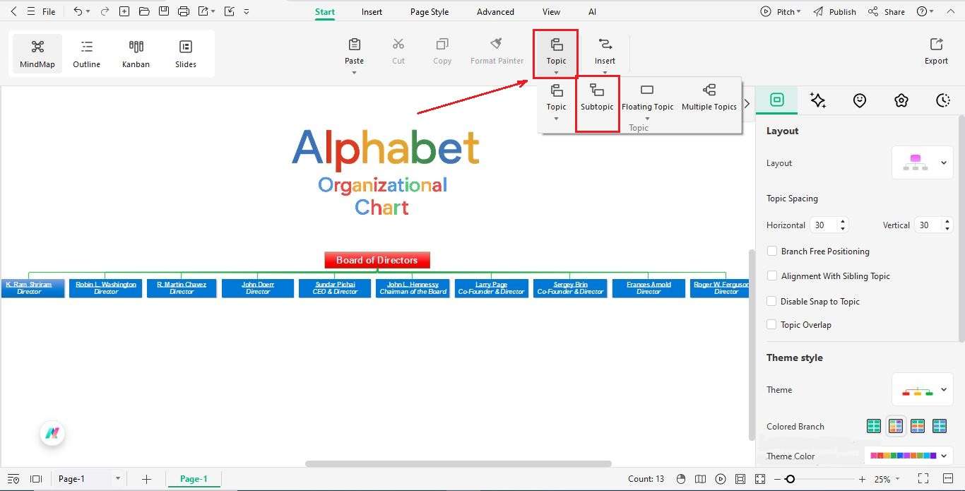 add-board-of-directors