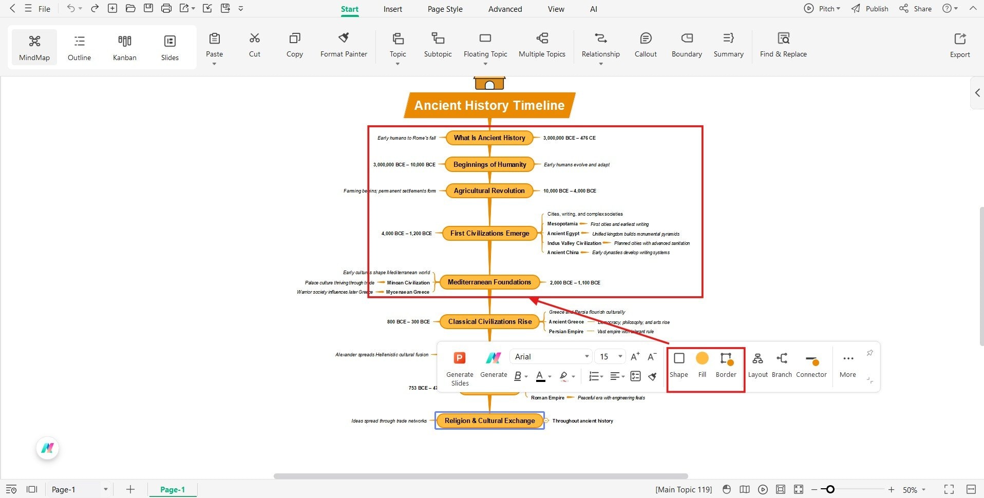 adding dates and colour-coding