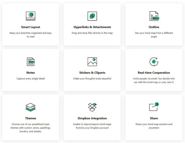 edrawmind capabilities