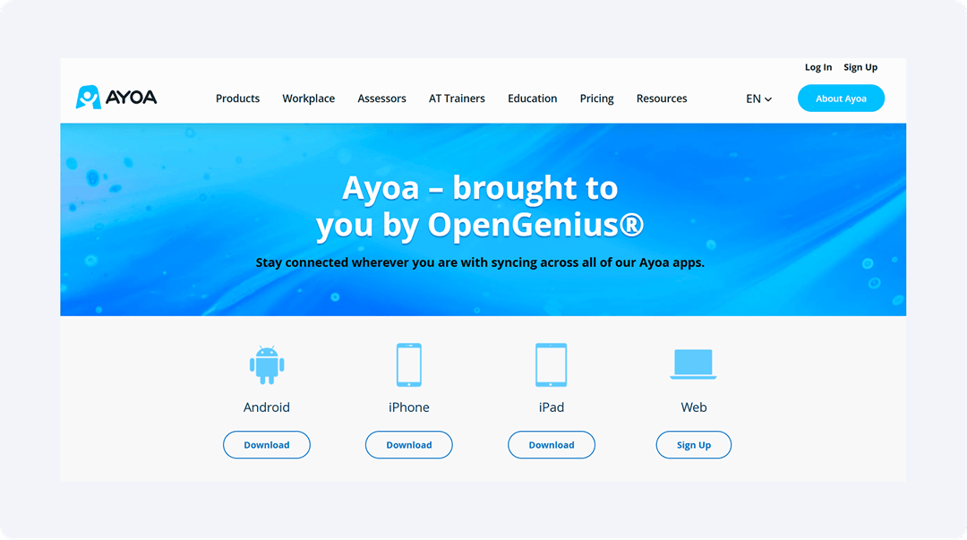 ayoa mind map