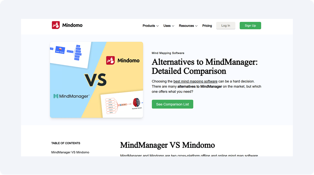 mindomo android