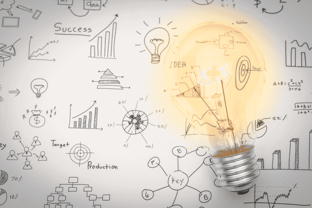 best brainwriting practices