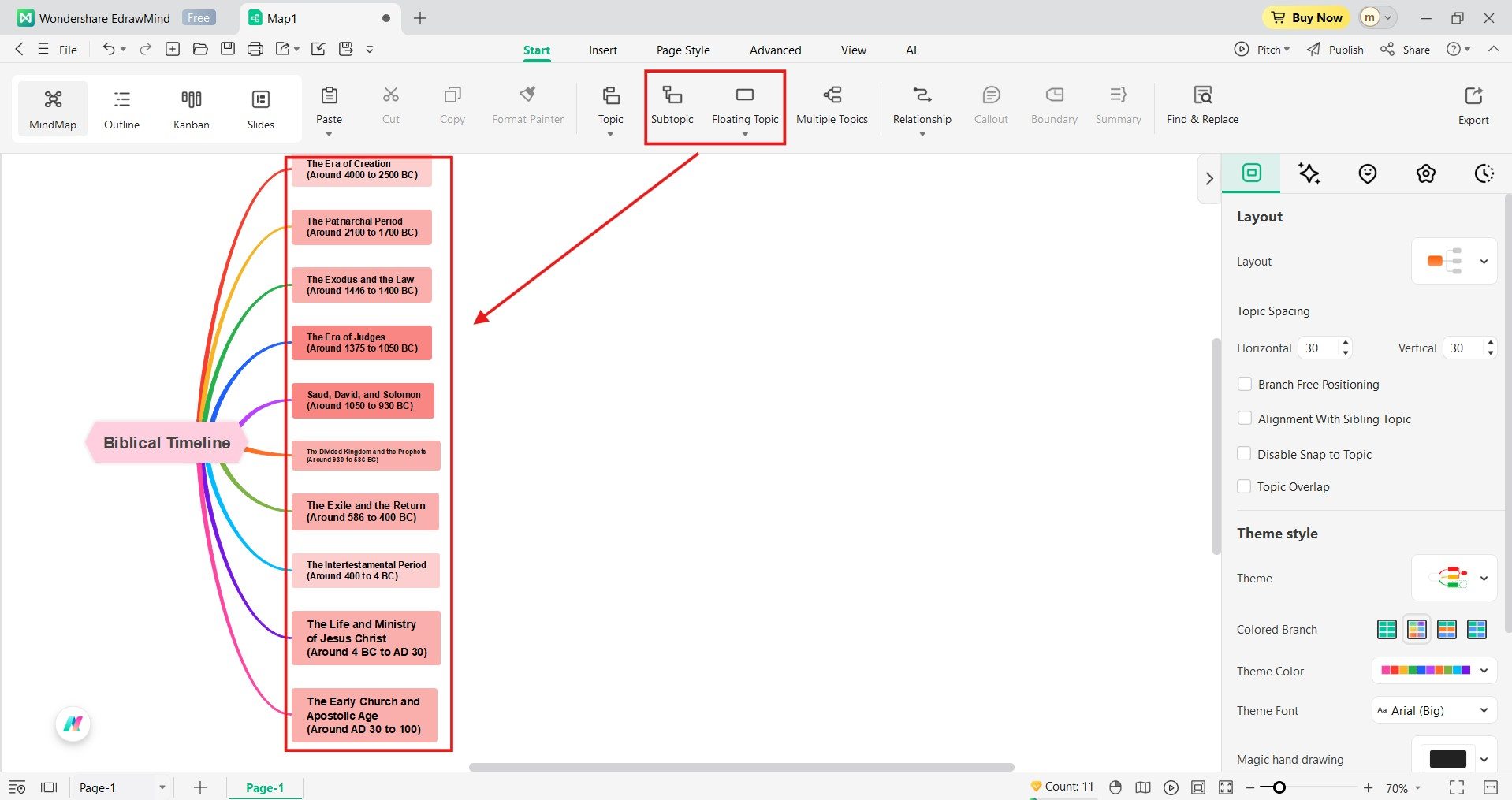 EdrawMind - adding main events using main and subtopics