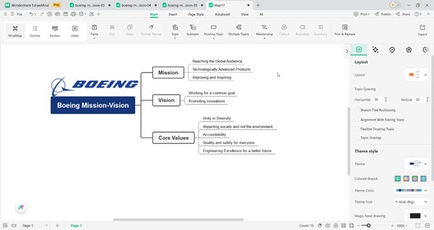 edrawmind design tools
