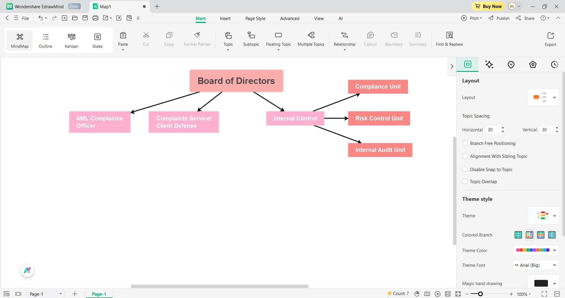 expanding the internal control box