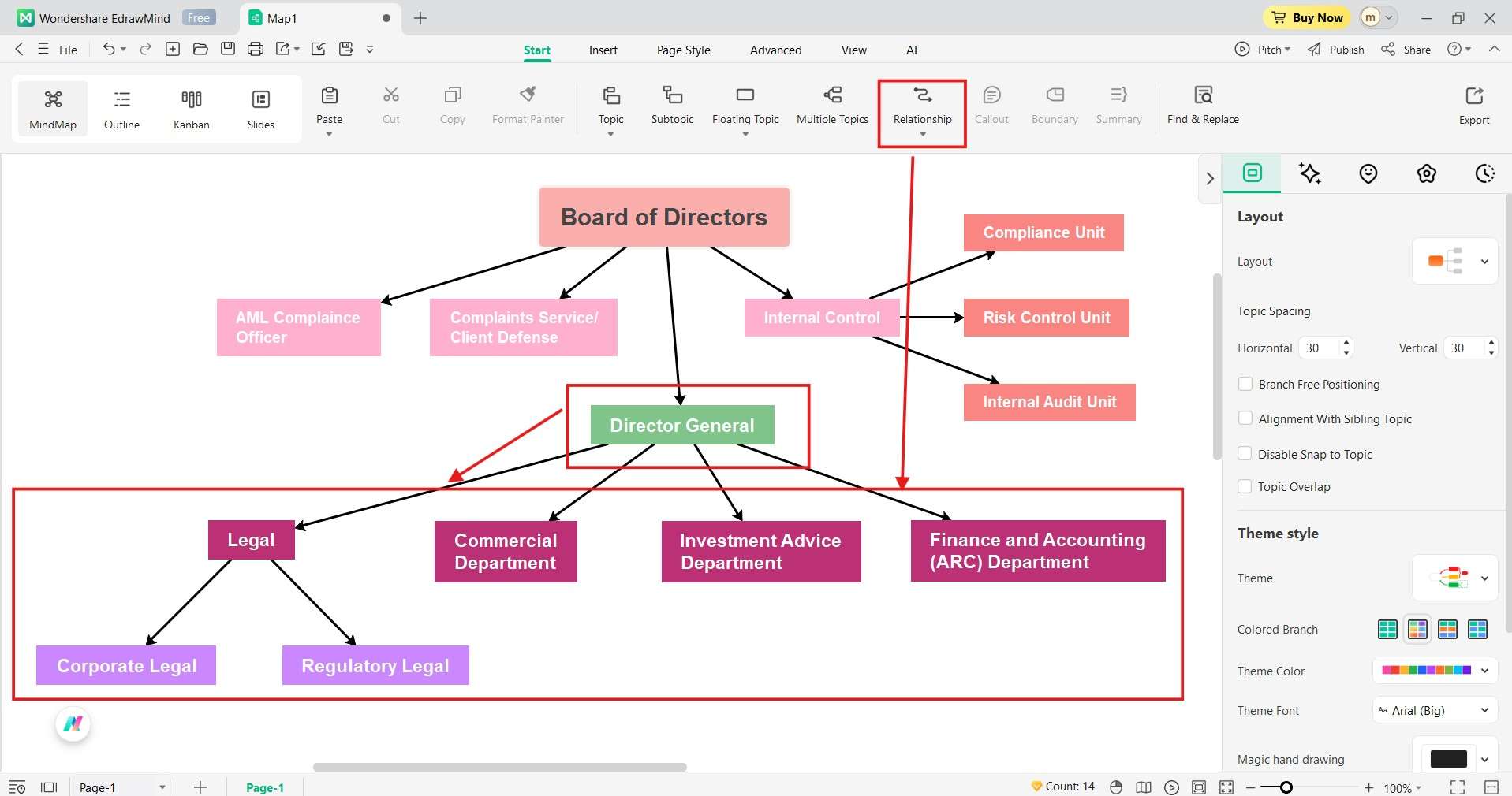 connecting the boxes with the relationship tool