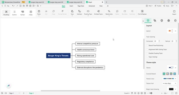 edrawmind interface mind map-EdrawMind interface