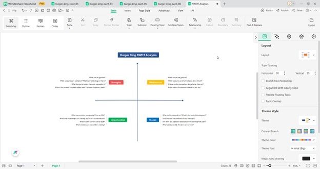 edrawmind swot interface-EdrawMind SWOT interface