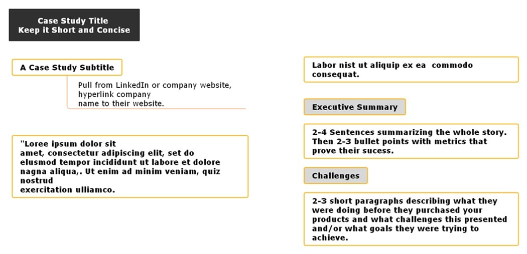 standard case study template