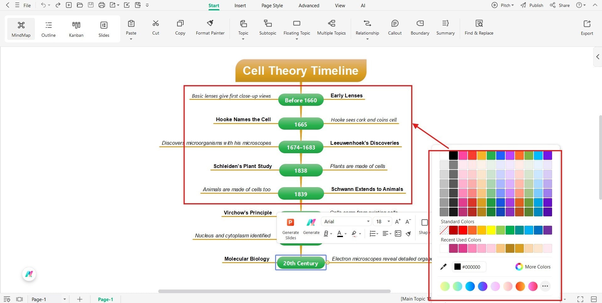 EdrawMind - changing the font size and colour for each event