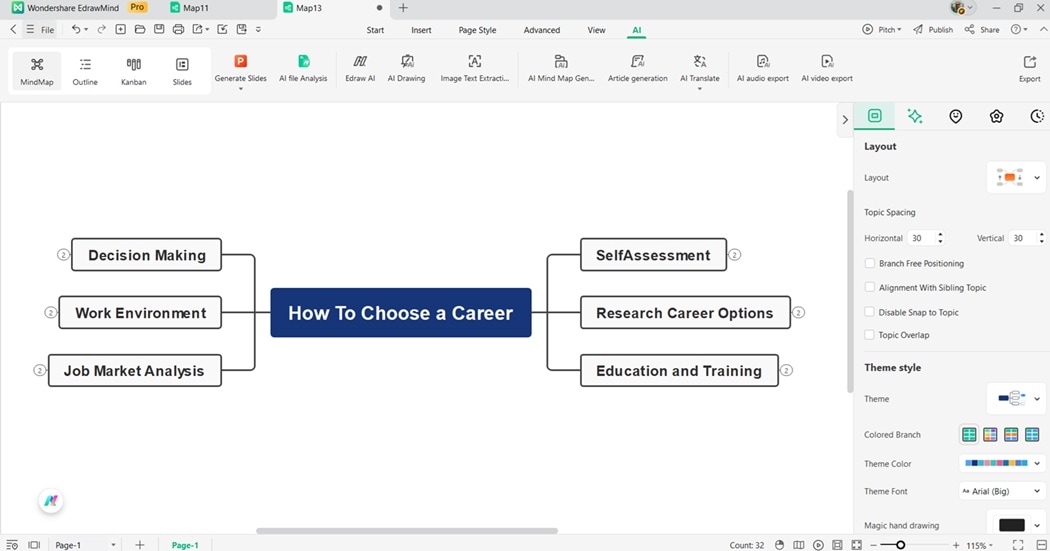 adding subtopics-adding subtopics