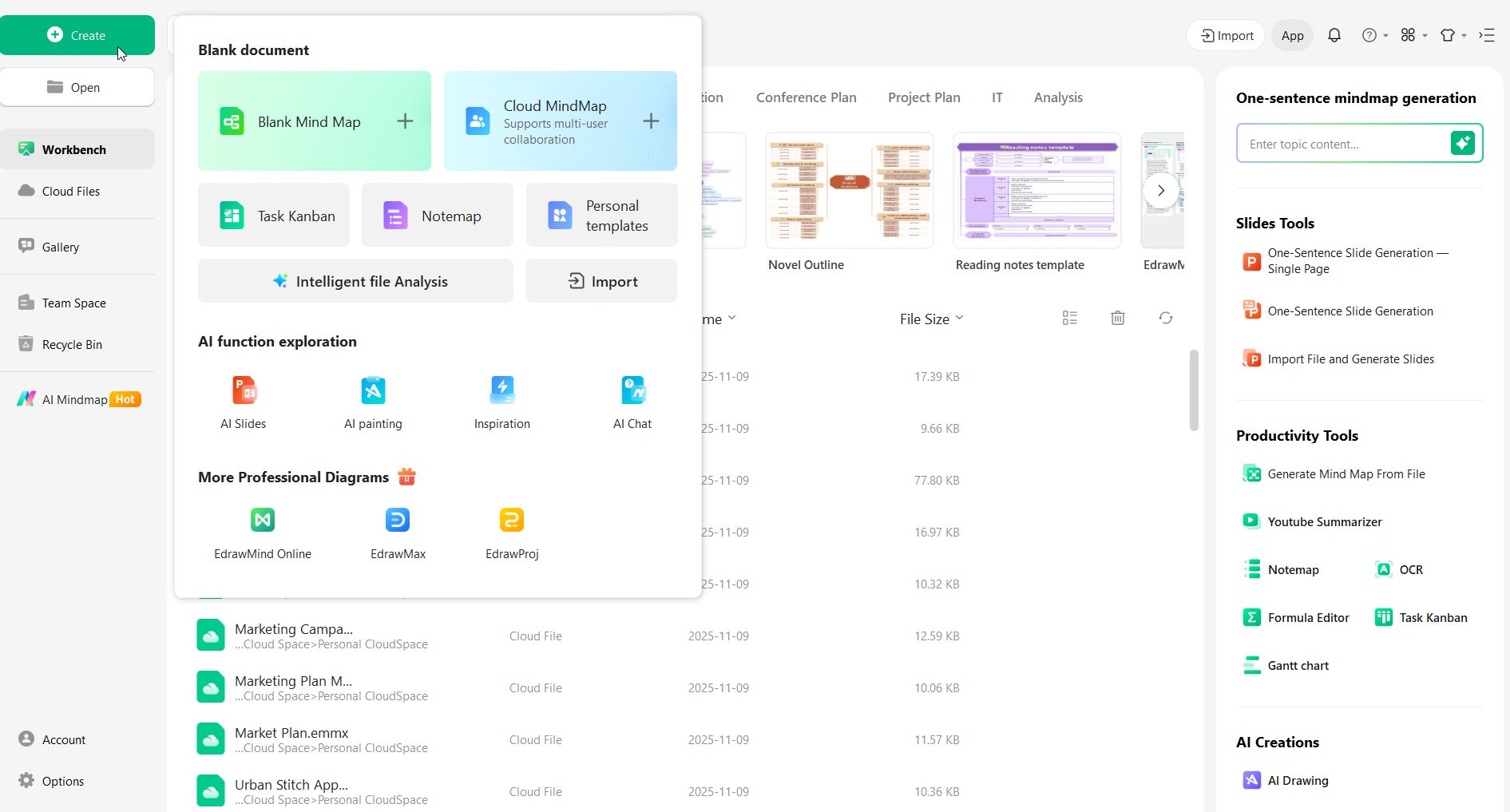 clinic org chart guide
