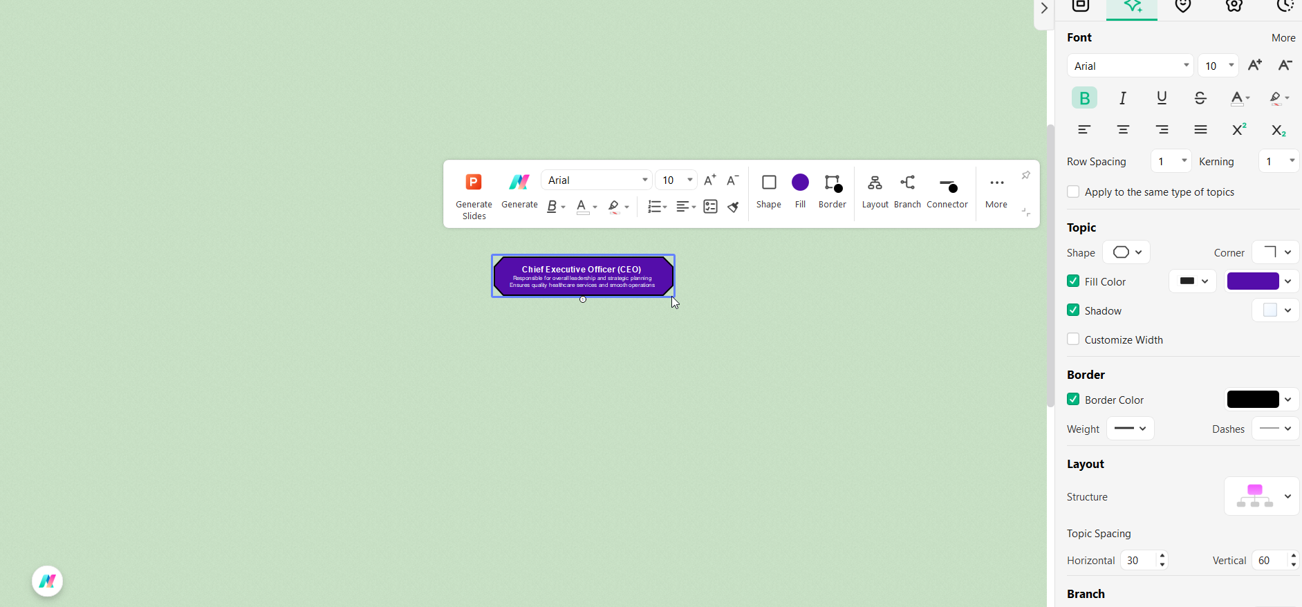 clinic org chart in endraw mind