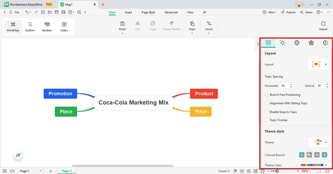 customize 4ps marketing mindmap