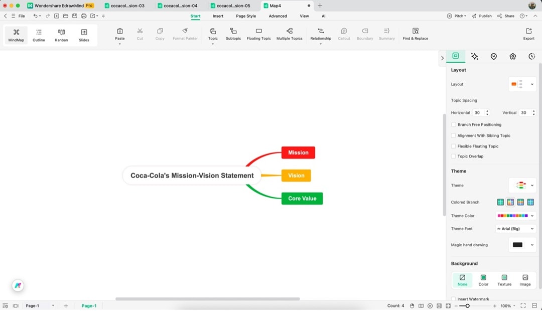 edrawmind main branches