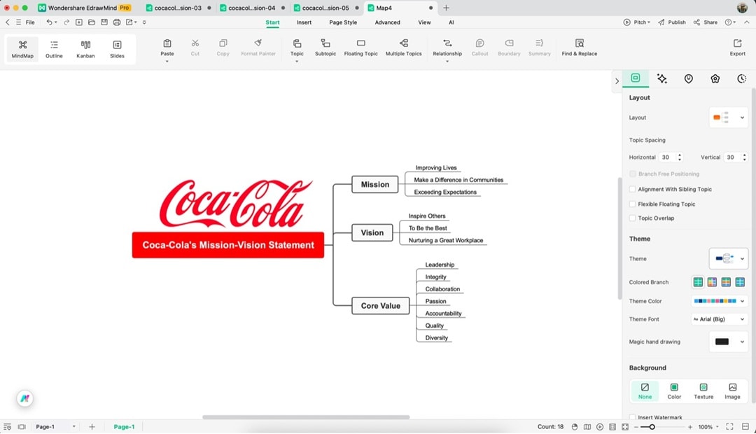 edrawmind design tools