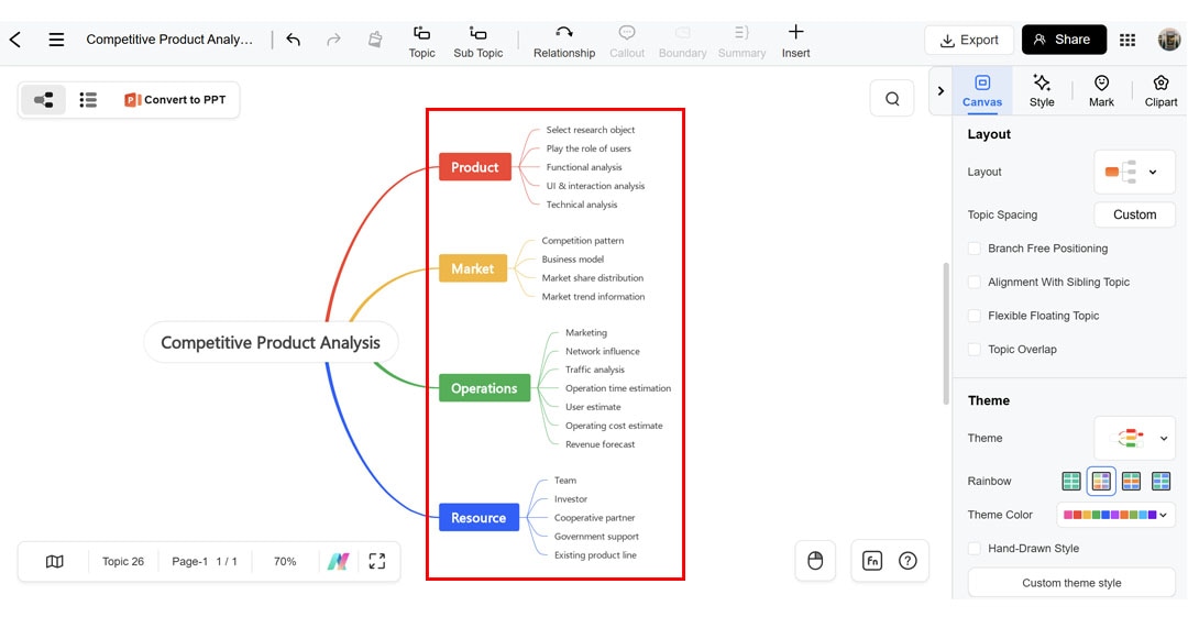 step 3 competitive analysis-screenshot