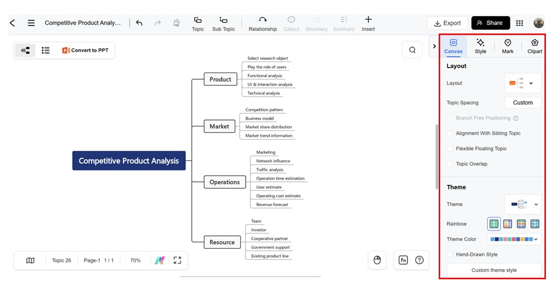 step 4 competitive analysis-screenshot