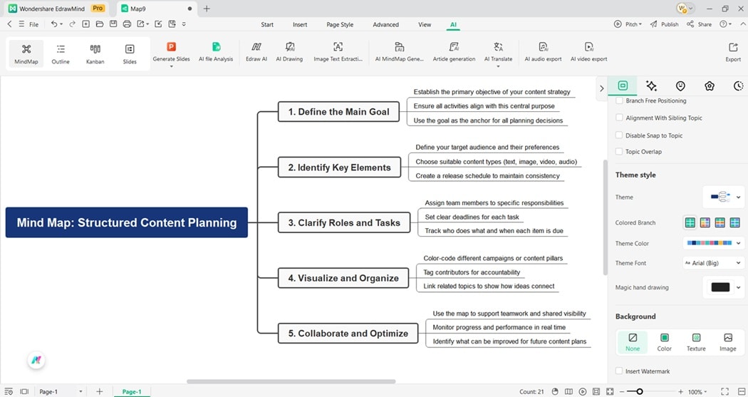 adding topics to a mind map