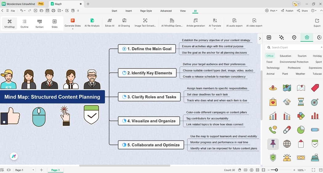 customizing the content plan diagram