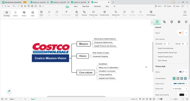 edrawmind design tools