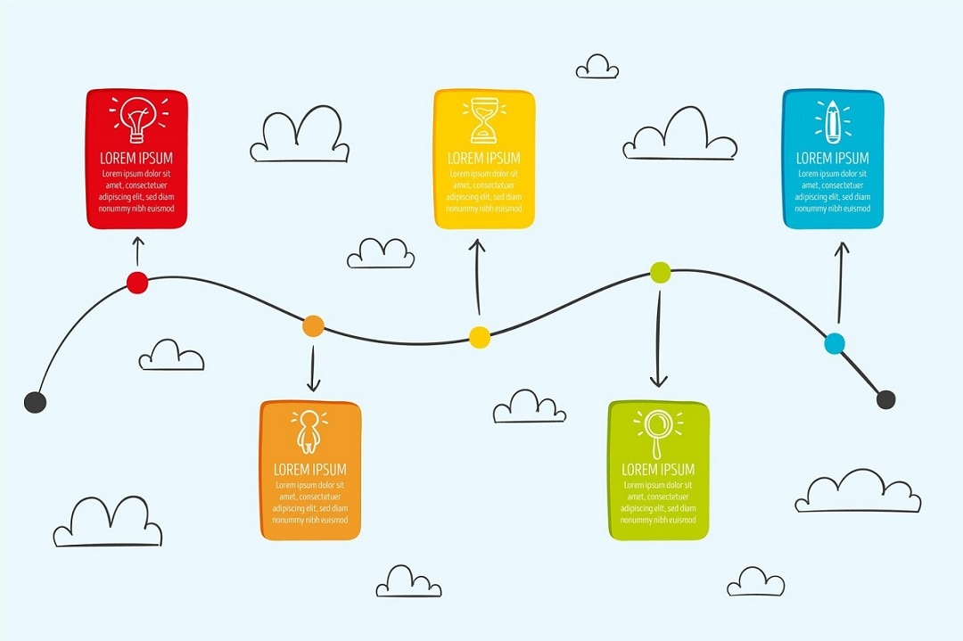 creative timeline sample infographic
