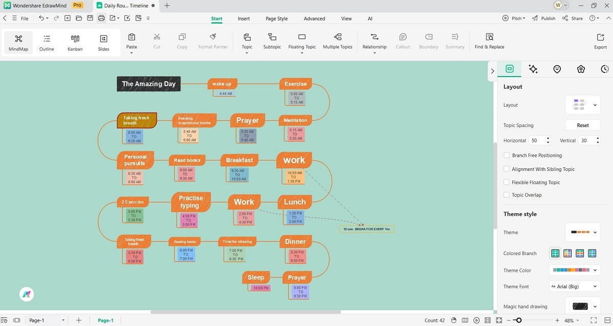 personalizing the creative timeline
