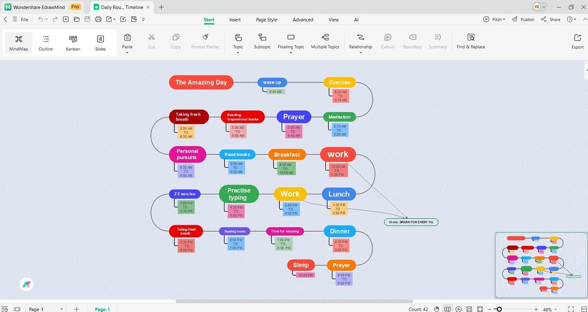 editing the template
