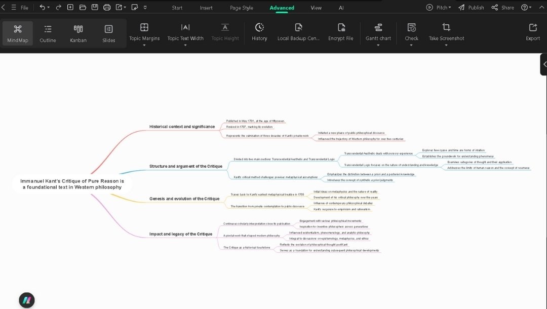 convert-mind-map-to-outline-or-slide