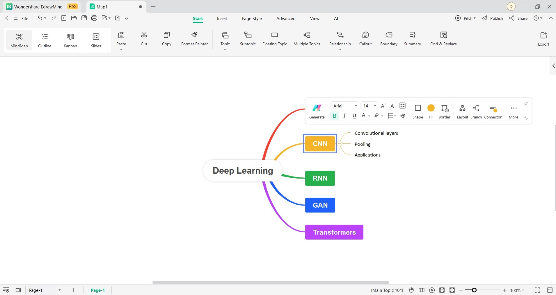 adding-more-subtopics-to-canvas