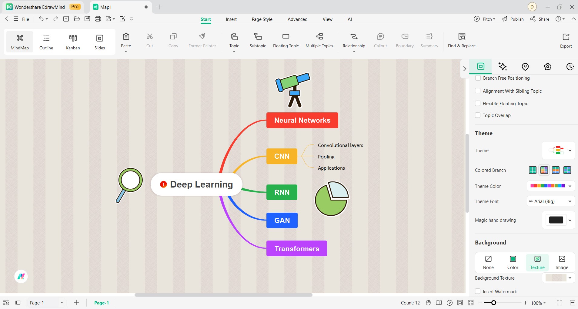 editing-the-mind-map