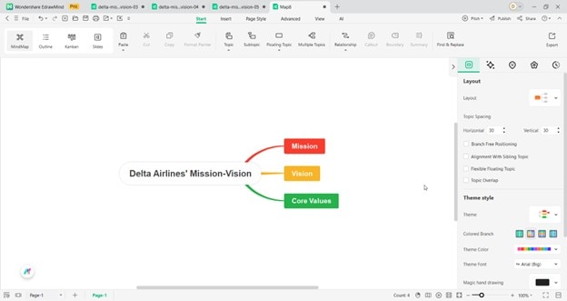 edrawmind main topic and branch