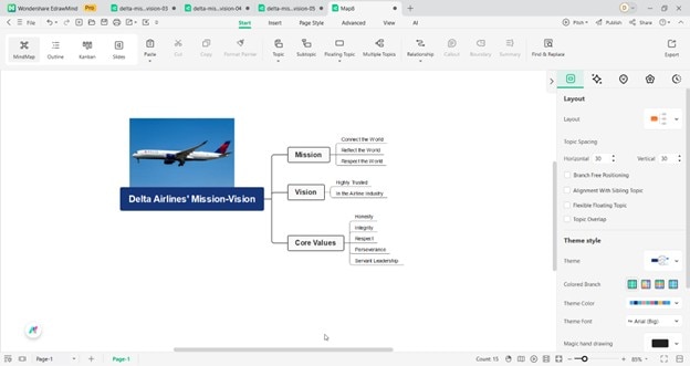 edrawmind design tools