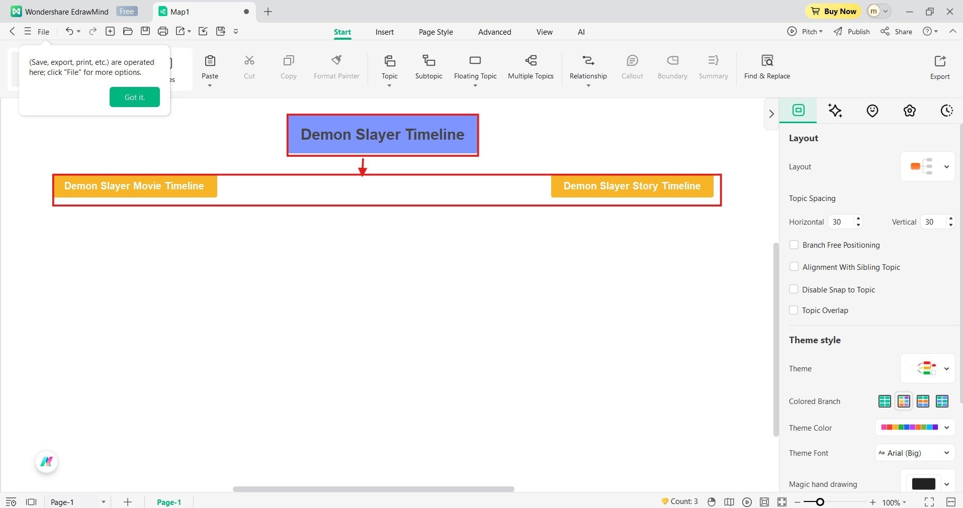 creating demon slayer story and movie timeline