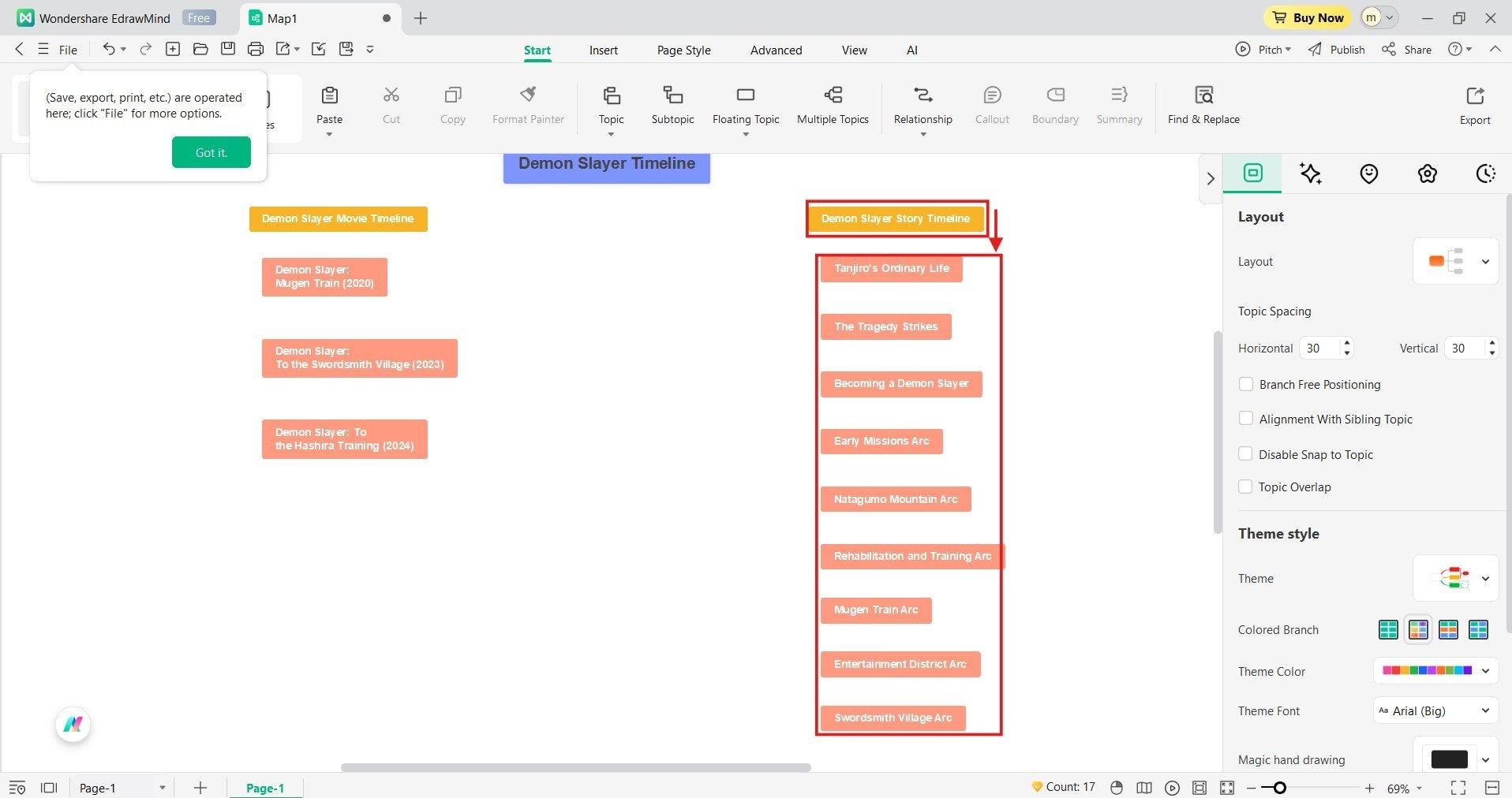 complete demon slayer story timeline
