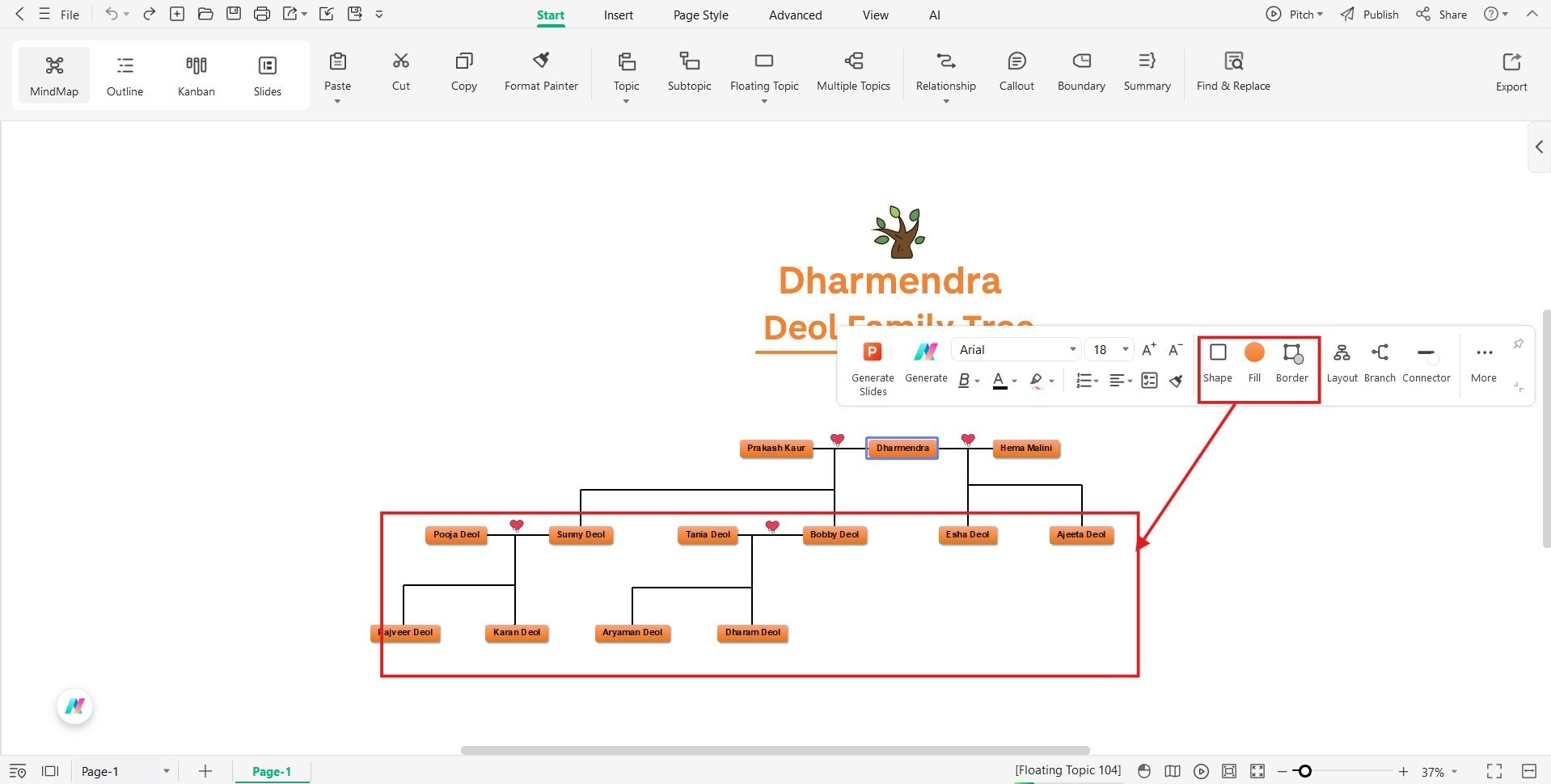 colour-coding each family