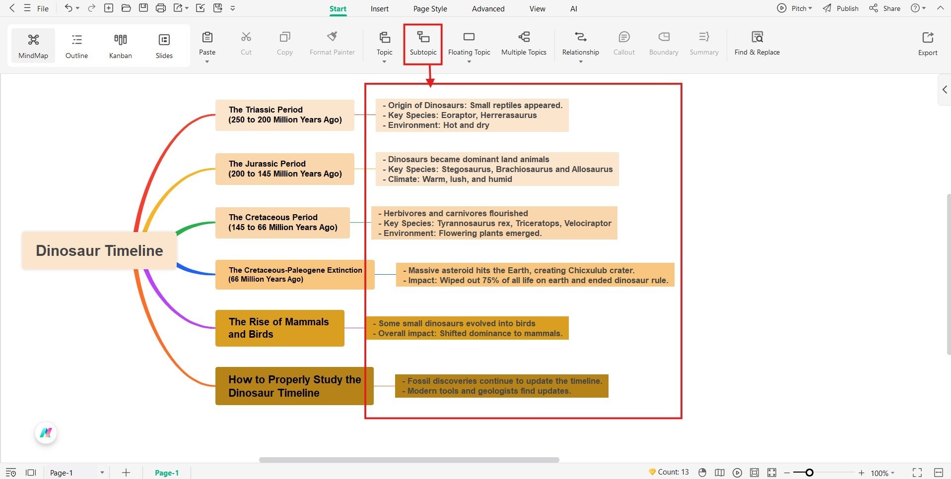EdrawMind - customising events