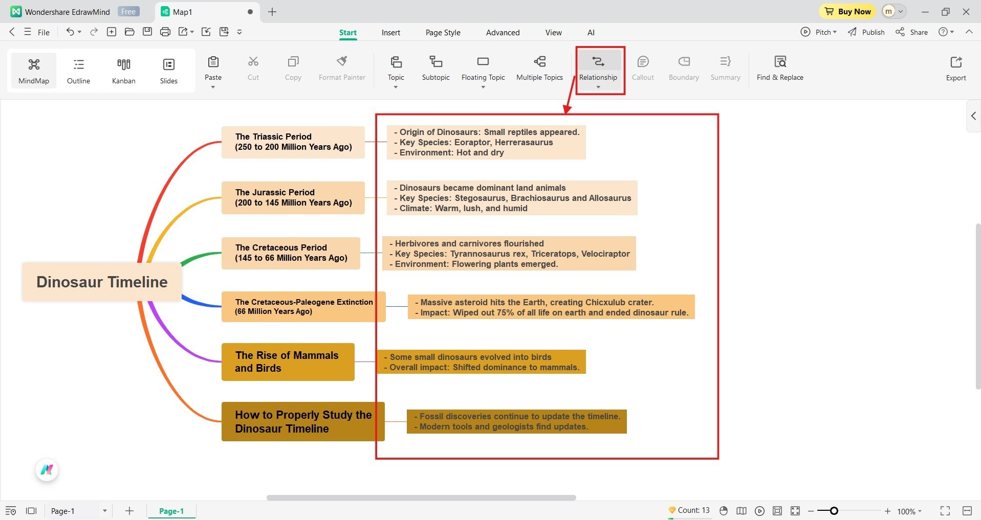 EdrawMind - making relationships for the events