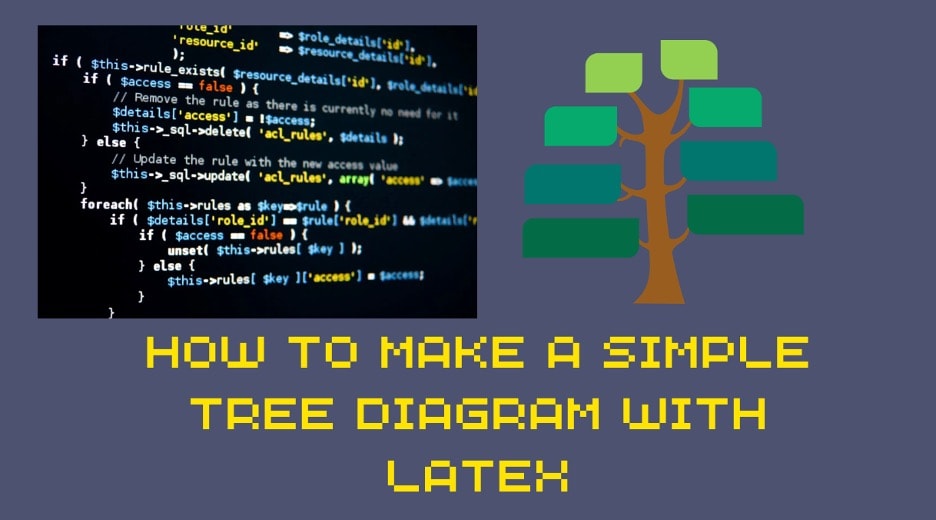 title card simple tree diagram latex