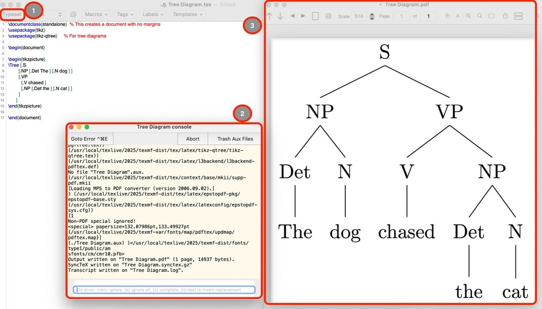 latex result tree diagram