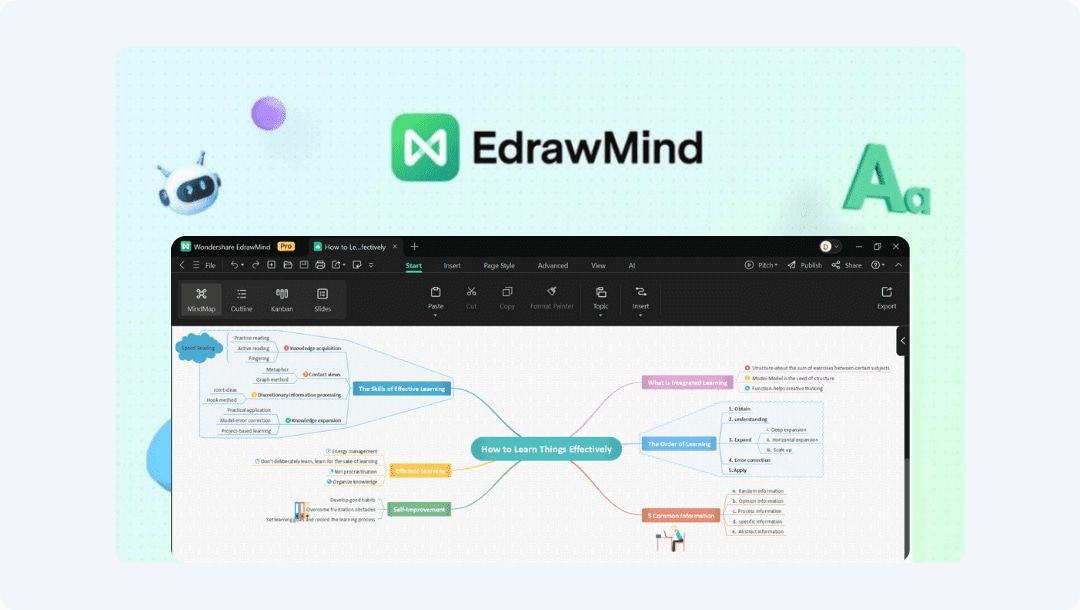 edrawmind-ecomap-maker