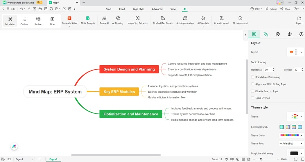 adding topics to a mind map