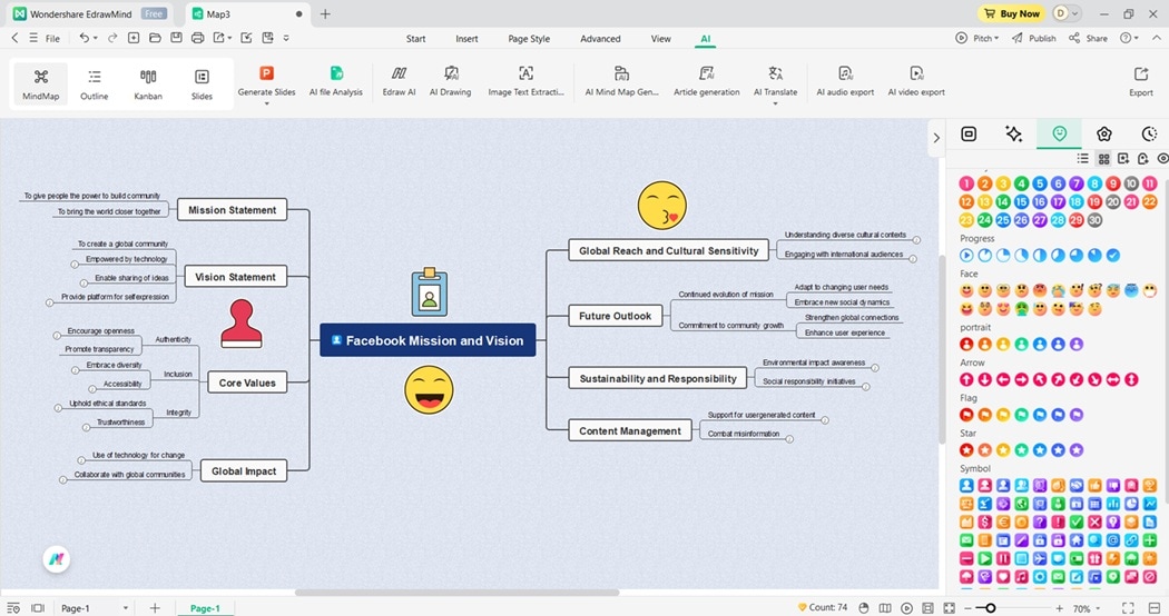 personalizing the diagram